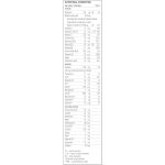 picture of Quest Super One A Day Multivitamin nutritional information